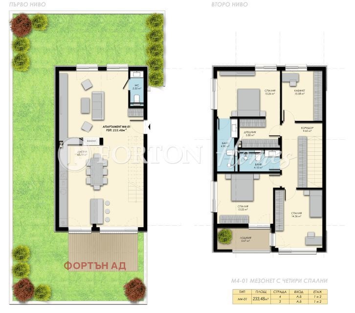 ������� 3-����� | Imot.bg � ����������� 11