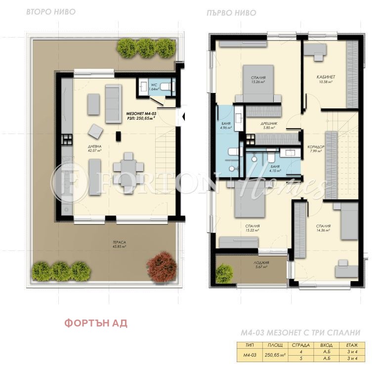 ������� 3-����� | Imot.bg � ����������� 6