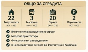 ������� 2-����� | Imot.bg � ����� ������ 6