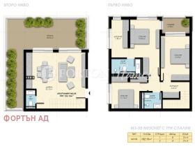 ������� 3-����� | Imot.bg � ����� ������ 12