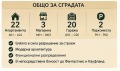 Продава  2-стаен град Перник , Ладовица , 69 кв.м | 24635958 - изображение [6]