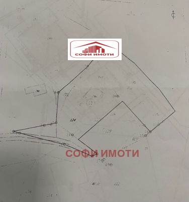 Продава ПАРЦЕЛ | Imot.bg — изображение 1