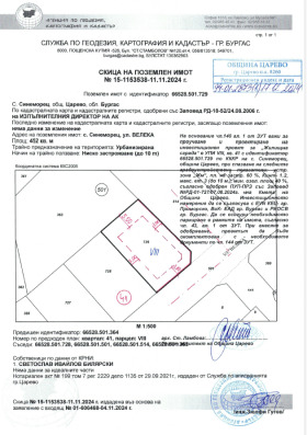������� ������ | Imot.bg � ����� ������ 3