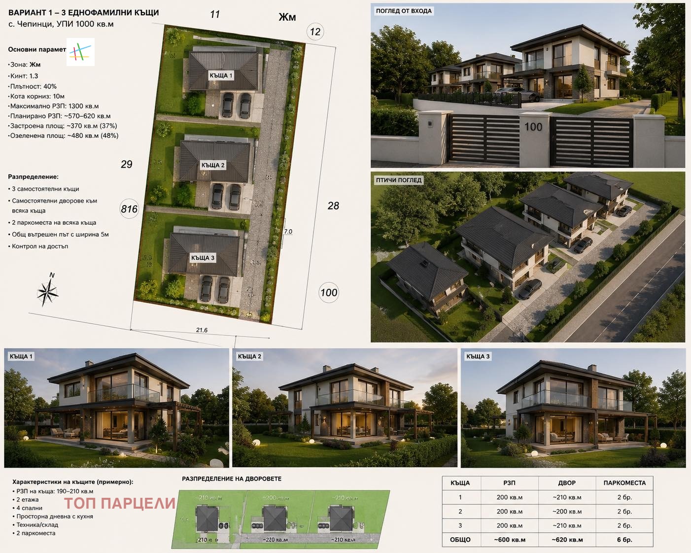 Продава ПАРЦЕЛ, гр. София, с. Чепинци