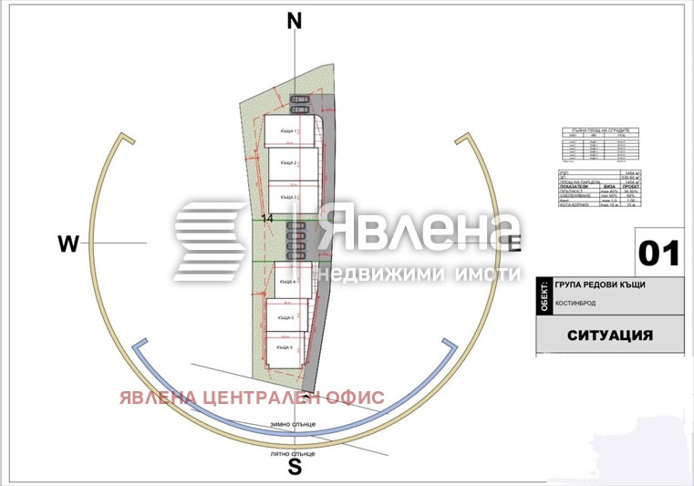 Продава ПАРЦЕЛ, гр. Костинброд, област София област