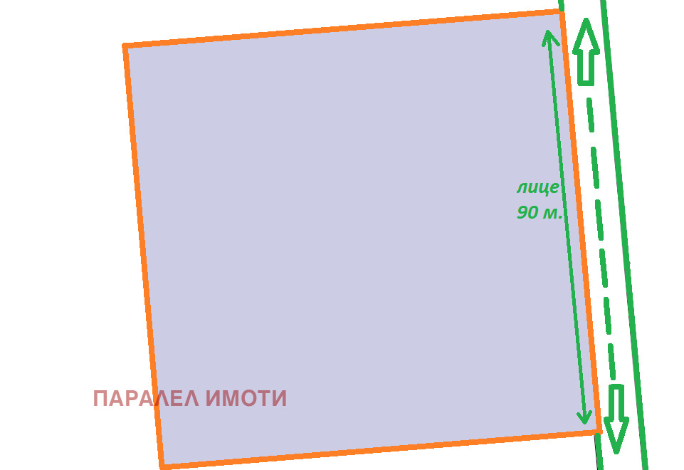 ������� ������ | Imot.bg � ����������� 1