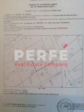 ������� ���� | Imot.bg � ����� ������ 7