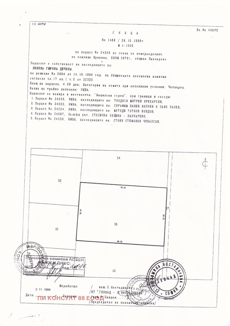 Продава ПАРЦЕЛ в област София, с. Равно поле - 4200 кв.м / 105 000 € » 205 362.15 лв., ПИ КОНСУЛТ 88 ЕООД