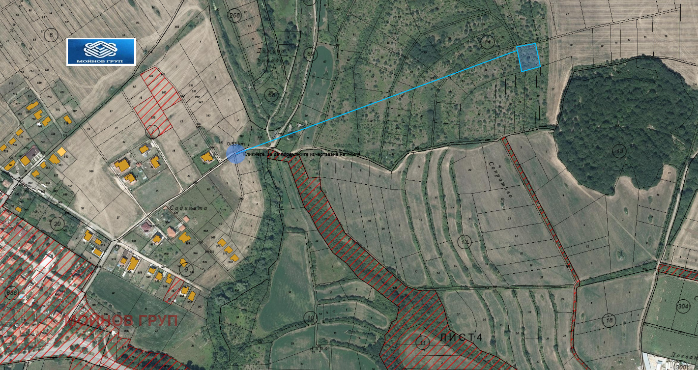 ������� ������ | Imot.bg � ����������� 2