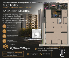 Продава  Магазин, град Варна