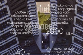 ������� 2-����� | Imot.bg � ����� ������ 3