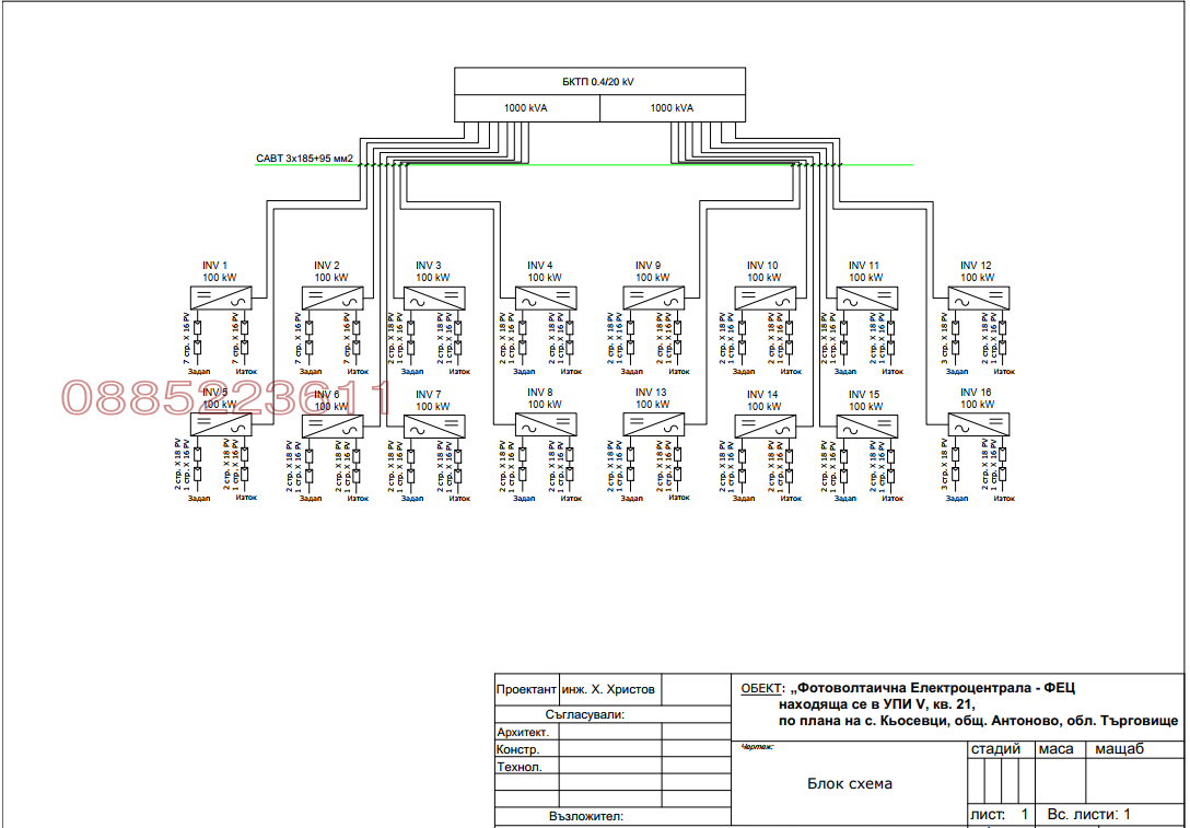 ������� ������ | Imot.bg � ����������� 2