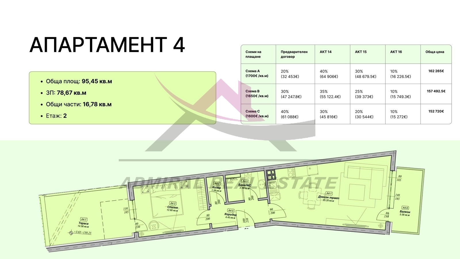 ������� 2-����� | Imot.bg � ����������� 7