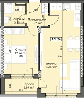 1 спальня Тракия, Пловдив 1