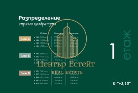 ������� 2-����� | Imot.bg � ����� ������ 11