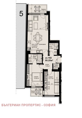 3-стаен град София, Зона Б-5 2