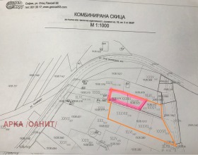 ������� ������ | Imot.bg � ����� ������ 5