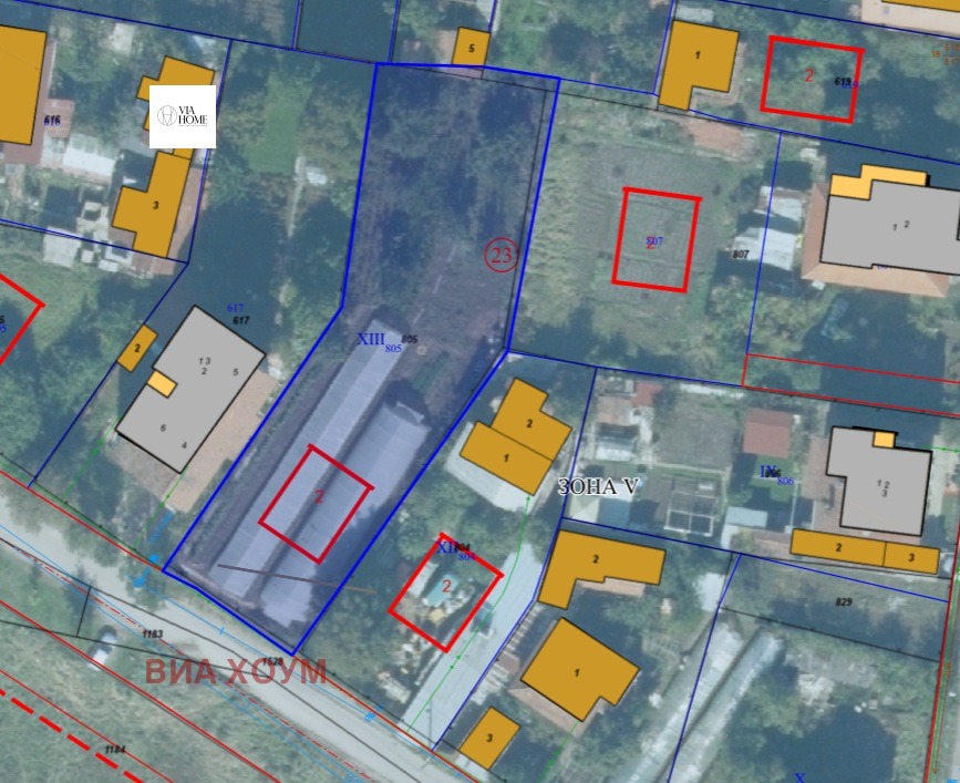 Продава ПАРЦЕЛ, гр. София, Бенковски, снимка 3 - Парцели - 56371800