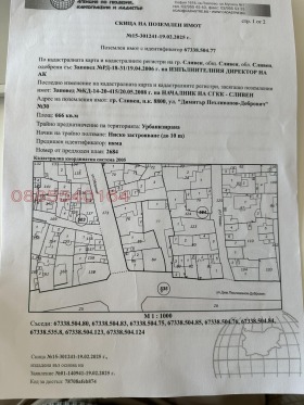 ������� ������ | Imot.bg � ����� ������ 7