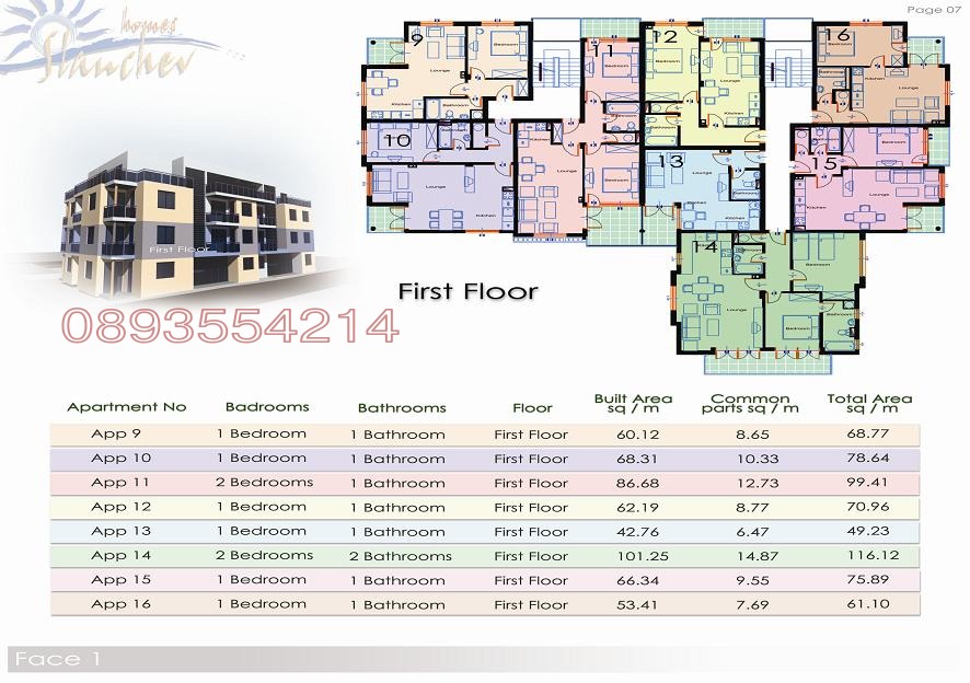 ������� ������ | Imot.bg � ����������� 6