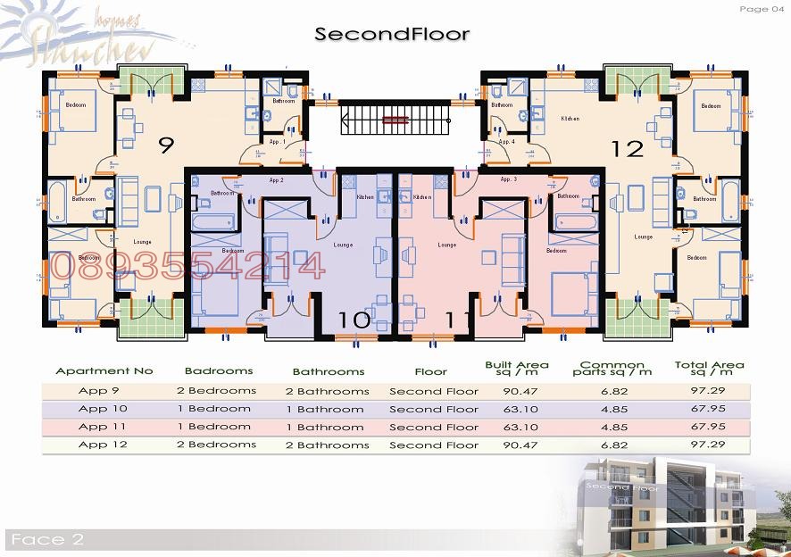 ������� ������ | Imot.bg � ����������� 7