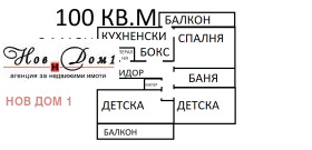 3+ chambres Vladislav Varnentchik 2, Varna 1