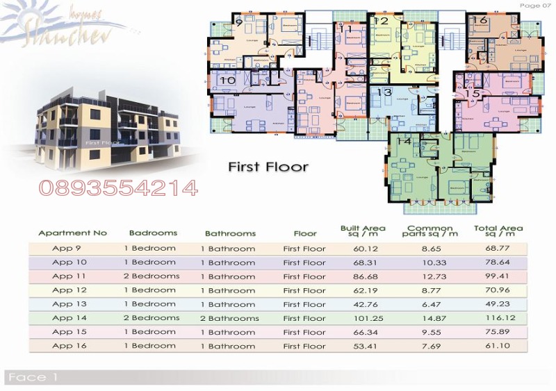 À vendre  Parcelle région Bourgas , Ravda , 1970 m² | 77562223 - image [6]