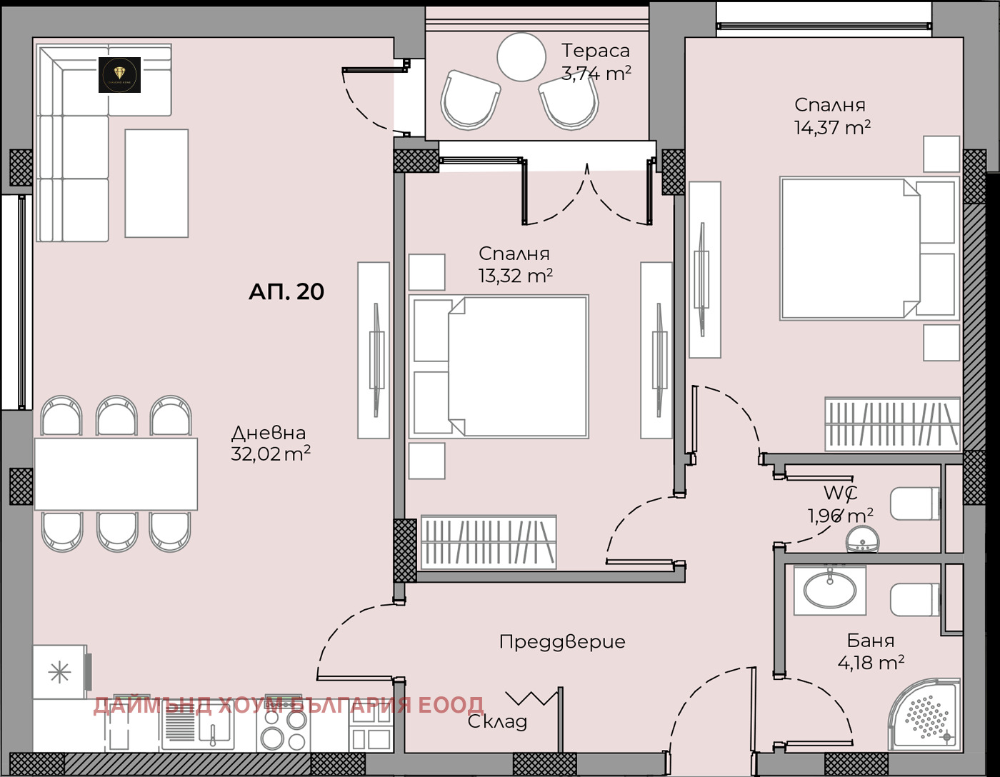 ������� 2-����� | Imot.bg � ����������� 2