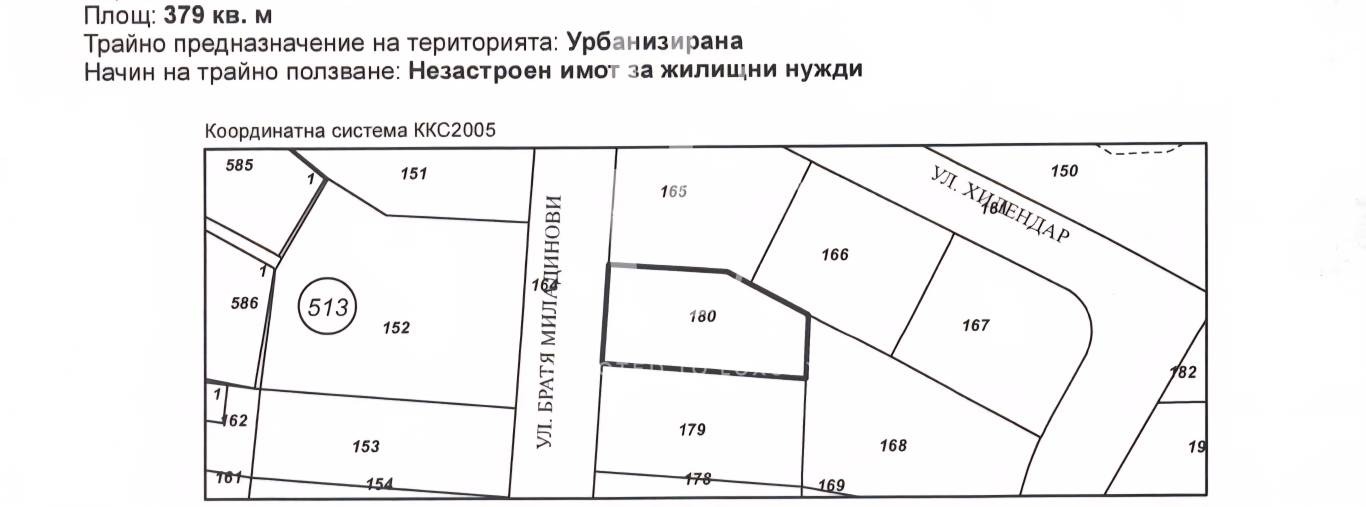 Продава ПАРЦЕЛ | Imot.bg — изображение 6