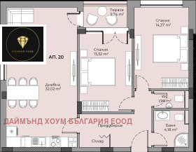 ������� 2-����� | Imot.bg � ����� ������ 2