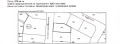 Продава ПАРЦЕЛ, град София, Сердика • 1280000 € / 2503462.40 лв. • 88321603 6