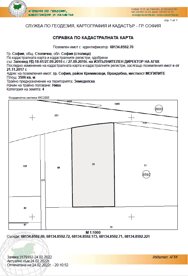 ������� ������ | Imot.bg � ����������� 3