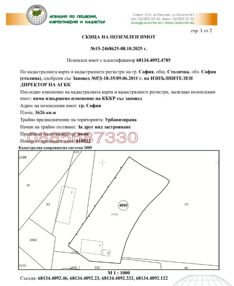 ������� ������ | Imot.bg � ����������� 1