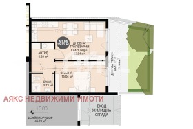 ������� 2-����� | Imot.bg � ����� ������ 7