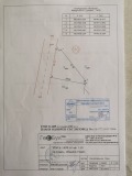 Продава ПАРЦЕЛ, гр. Годеч, област София област, снимка 10