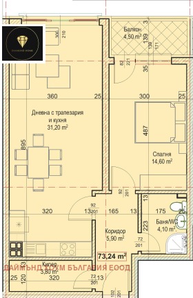 1 yatak odası Hristo Smirnenski, Plovdiv 2