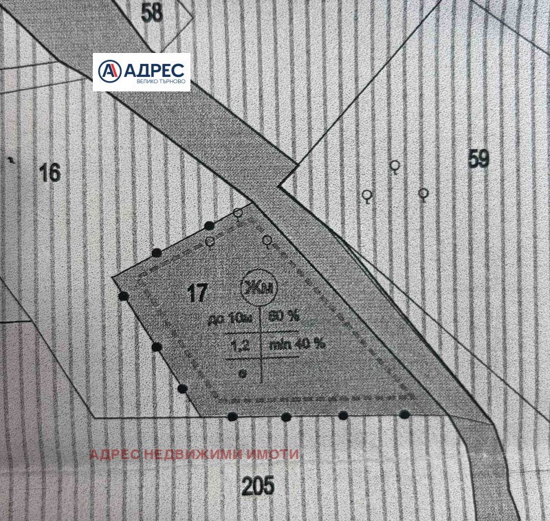 Продава ПАРЦЕЛ в област Велико Търново, с. Шереметя - 1220 кв.м / 10 225.84 € » 20 000 лв., АДРЕС НЕДВИЖИМИ ИМОТИ