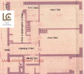 2 спаваће собе Центар, Софија