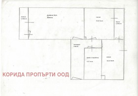 2-стаен град София, Сухата река