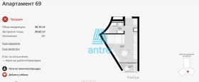  1- | Imot.bg    5
