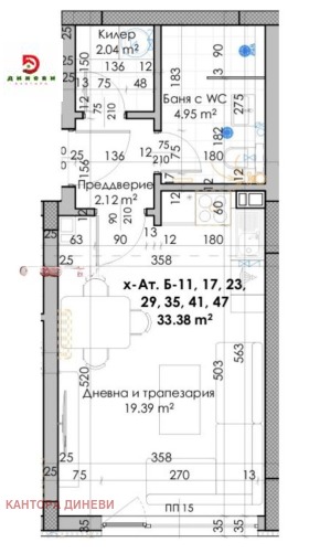 ������� 1-����� | Imot.bg � ����� ������ 7