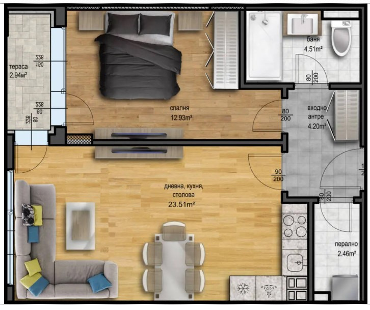 ������� 2-����� | Imot.bg � ����������� 2