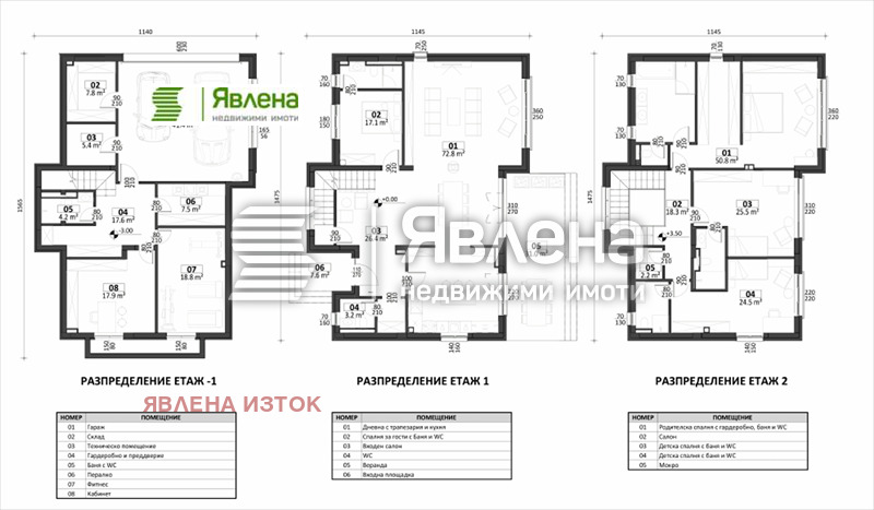 Продава КЪЩА, гр. София, Симеоново, снимка 15 - Къщи - 49157691