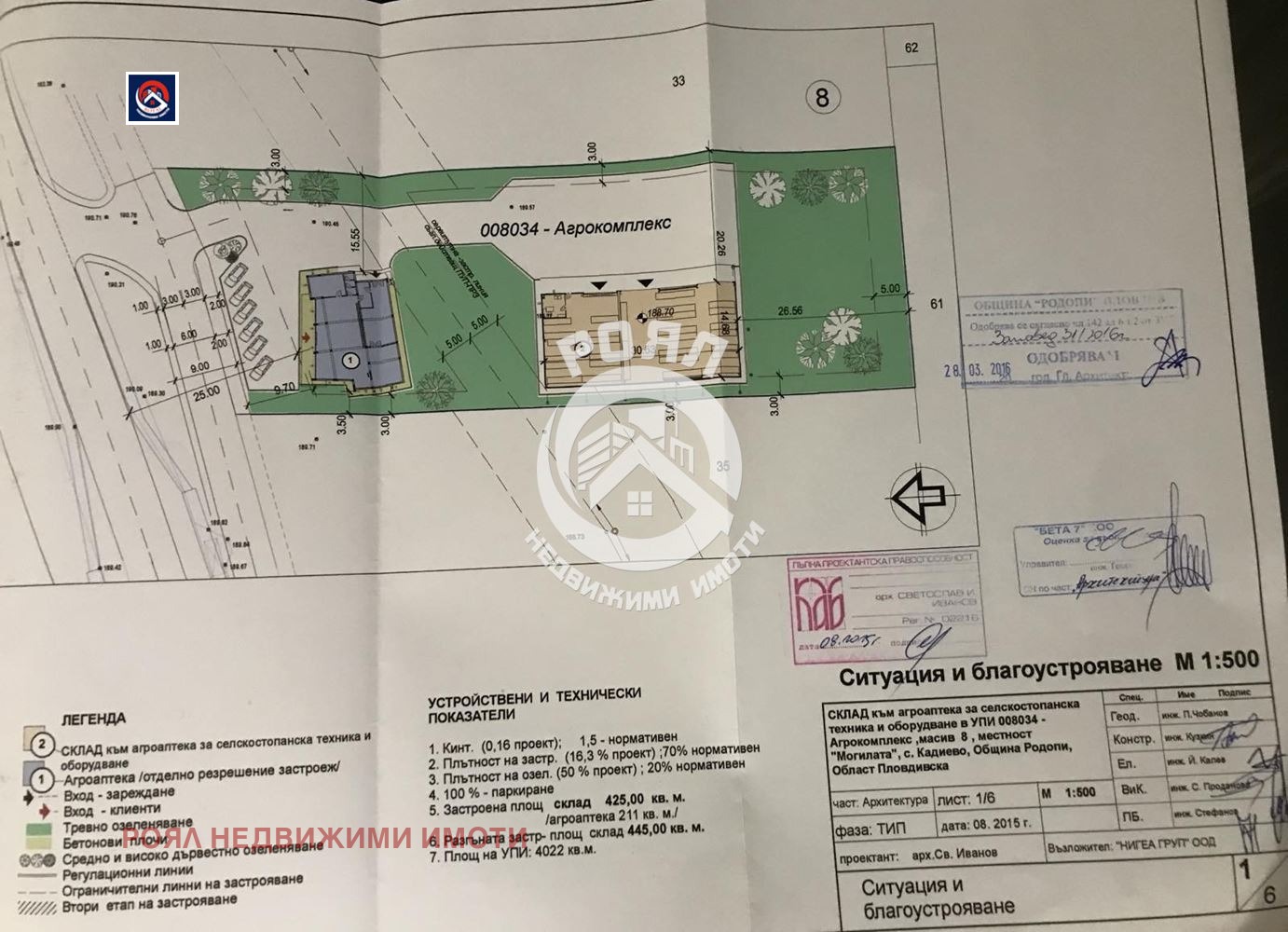 ������� ������ | Imot.bg � ����������� 8