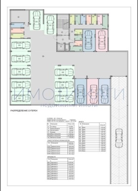 ������� 1-����� | Imot.bg � ����� ������ 12