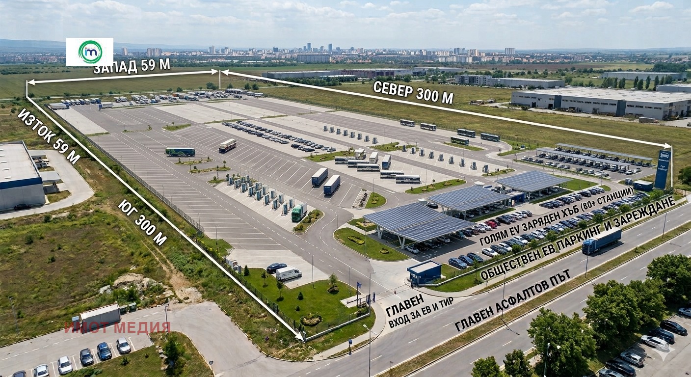 ������� ������ | Imot.bg � ����������� 1