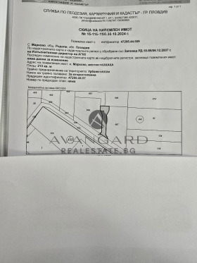 ������� ������ | Imot.bg � ����� ������ 3