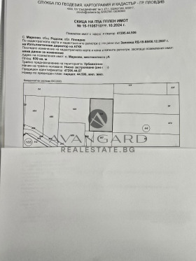 ������� ������ | Imot.bg � ����� ������ 7