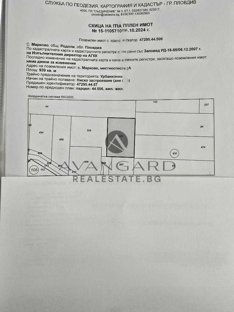 Продава ПАРЦЕЛ, с. Марково, област Пловдив, снимка 7 - Парцели - 53086670