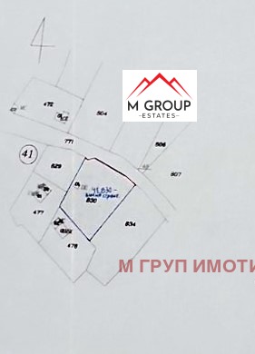 Продава ПАРЦЕЛ, гр. Куклен, област Пловдив